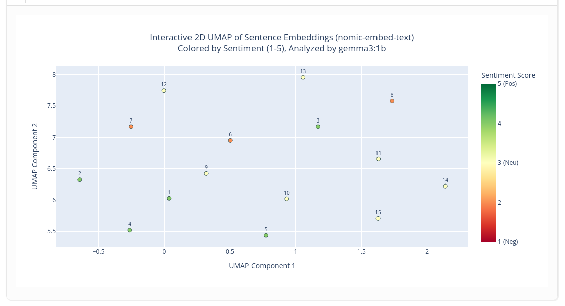 plot screenshot