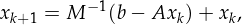 x   = M - 1(b- Ax  )+ x ,
 k+1             k    k
