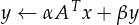 y ← αAT x+ βy
